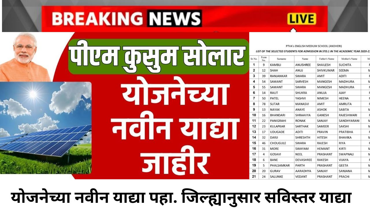 PM Kusum Solar Yojana List 2025