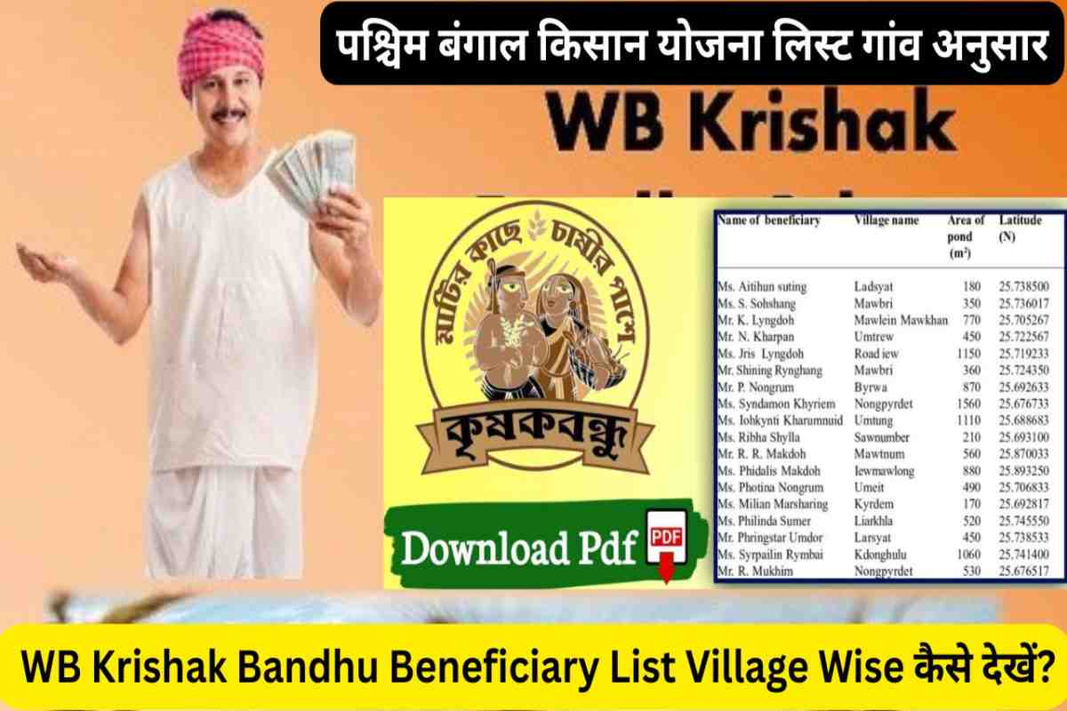 WB Krishak Bandhu Beneficiary List Village Wise