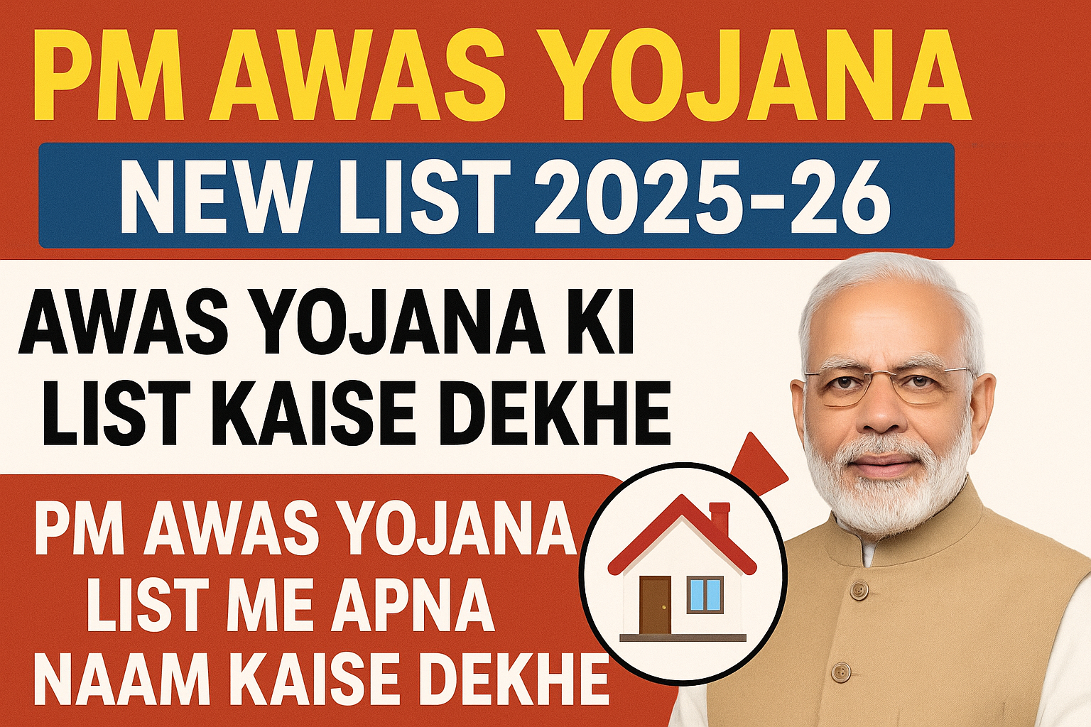 PM Awas Yojana New List